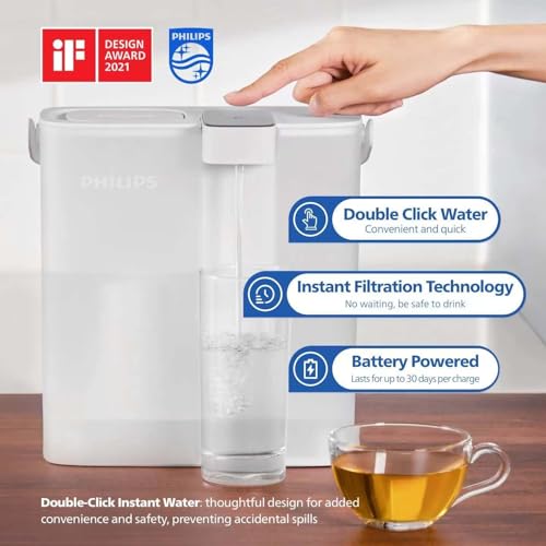 GoZero Next gen Instant Water Filter Pitcher