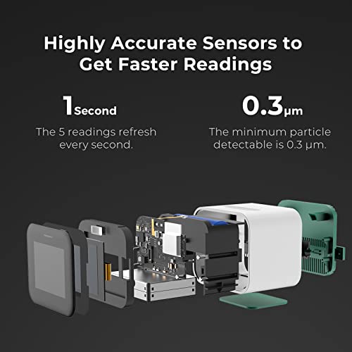 Air Monitor Lite