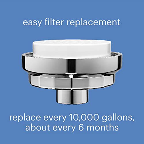 Shower Filter VivaSpring