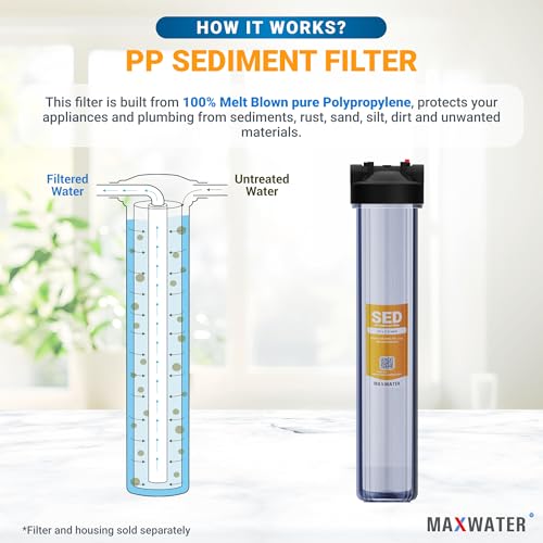 5 Micron 20 x 2.5 Sediment Water Filter Replacement Melt (12 Count)