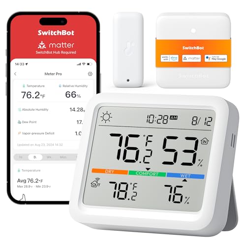 Meter Pro Digital Hygrometer & Thermometer