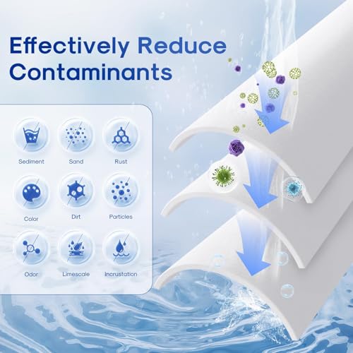 5 Micron 20" x 4.5" Whole House Sediment Water Filter (4 Count)