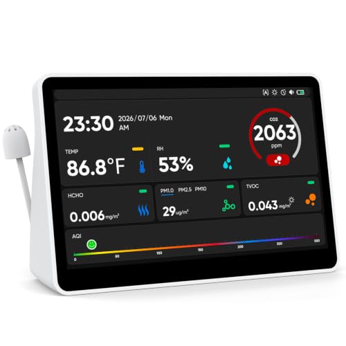 18 in 1 Air Quality Monitor Indoor