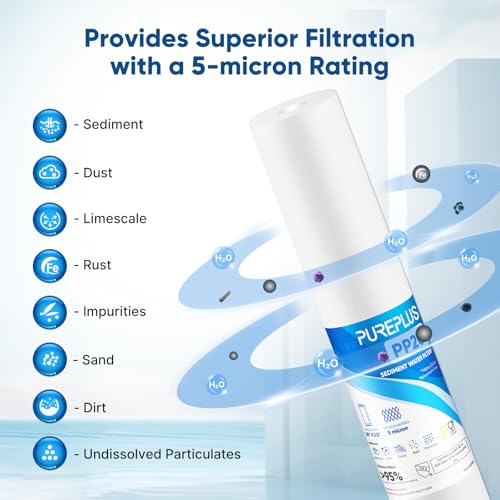 5 Micron 20" x 2.5" Whole House Sediment Home Water Filter (4 Count)