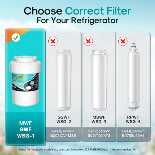 PRO RWF0600AH NSF (2 Count)