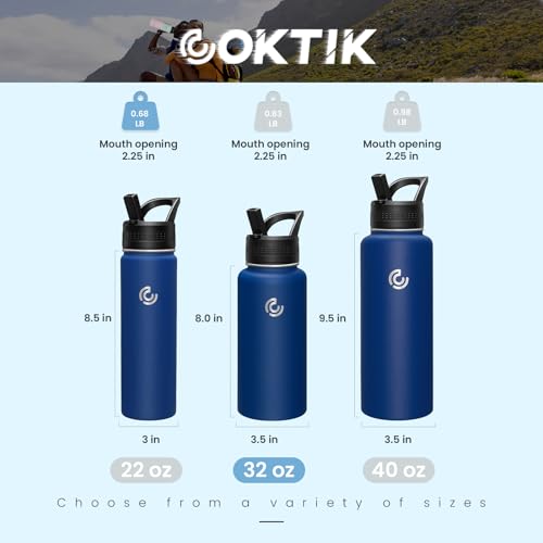 32oz Sports Water Bottle