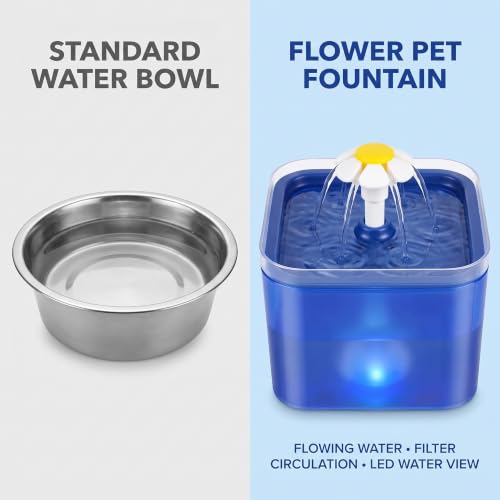 2 Pcs Yellow Pet Water Fountain Nozzle Replacement Yellow Flower for Head for Cat Fountain Automatic Drinking Water Dispenser pet Water Fountain Attachment for Cats
