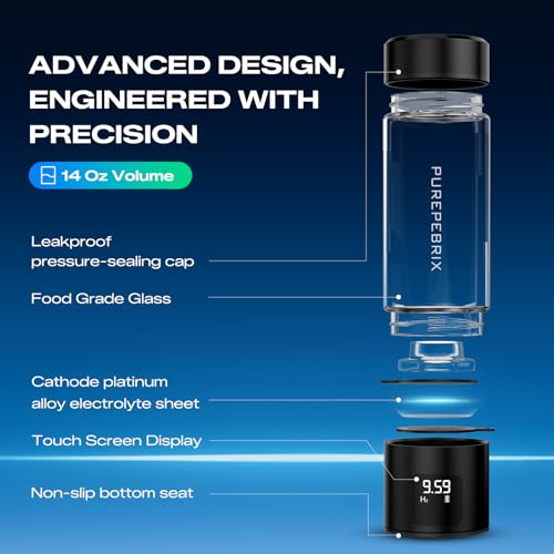 Hydrogen Water Bottle