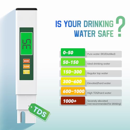 TDS Water Tester