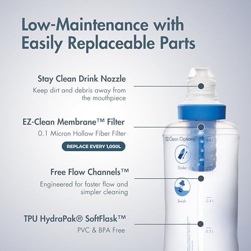 BeFree Collapsible Water Filter Bottle 0.6L