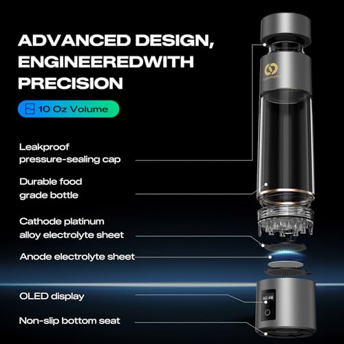 Hydrogen Water Bottle