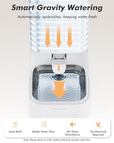 Automatic Dog Water Bowl Dispenser with Patented Faucet