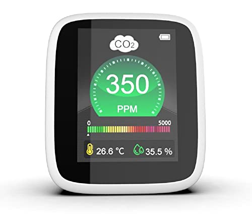 CO2 Carbon Dioxide Air Quality Monitor