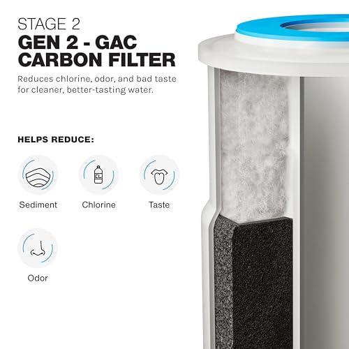 2 Stage Whole House Water Filter System