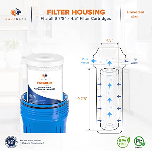 5 Micron 10 x 4.5 Premium Carbon Filter Cartridge Whole House CTO Block Water Filter Replacement Compatible with FXHTC (12 Count)