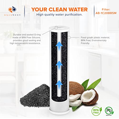 5 Micron 20 x 4.5 Whole House Water Filter Replacement Cartridge Set (3 Count)