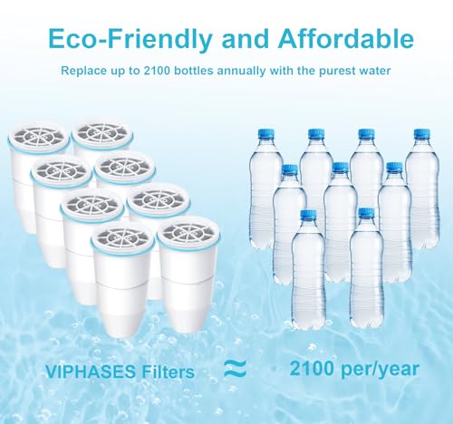 VIPHASES 6 Stage 0 TDS Water Filter Cartridge for Zero Pitchers (11.75 Count)