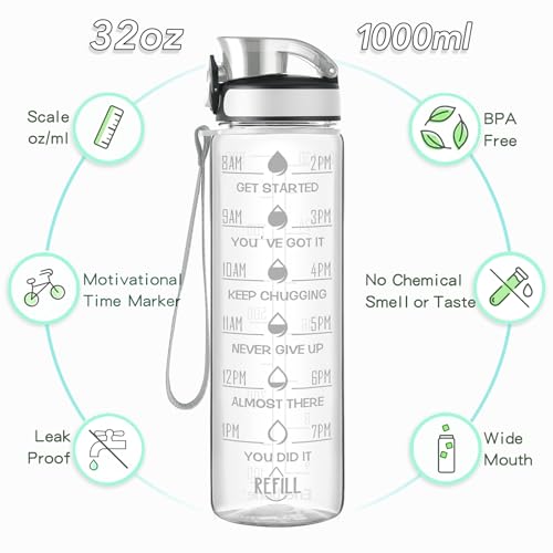 Water Bottle Leakproof BPA & Toxic Free
