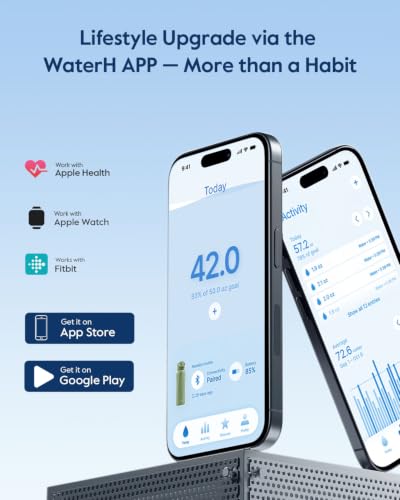 BOOST Smart Water Bottle Tracker with Reminder to Drink Water