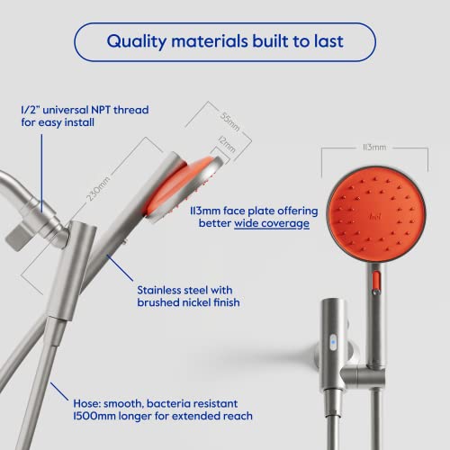Smart Shower Head