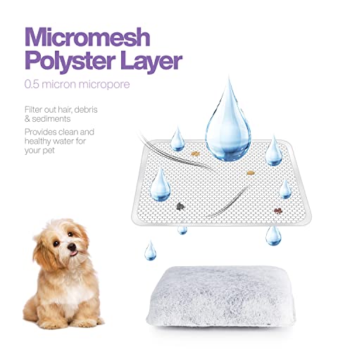 Pack of 24 Replacement Filters Compatible with Petmate Mason (24 Count)