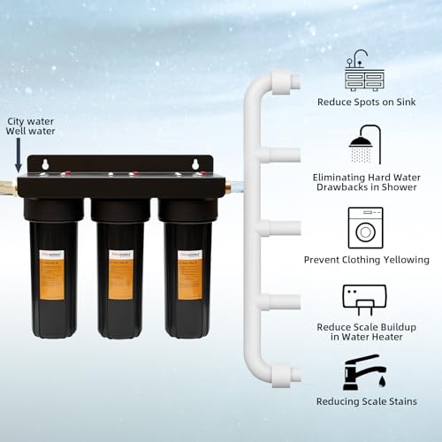 RV Water Filter System