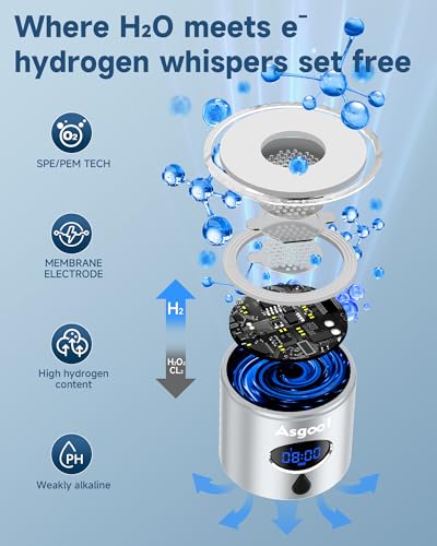 360ml Portable Hydrogen Water Bottle Generator with PEM