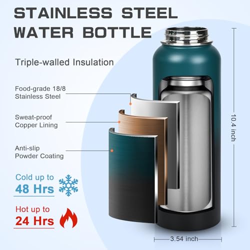 40 oz Insulated Water Bottle with Straw& Spout 2