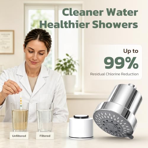 High Pressure Filtered Shower Head