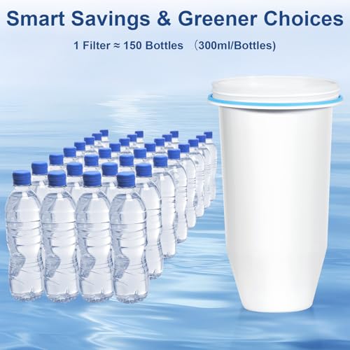 0 TDS Advanced Water Filter Replacement for ZR (9.83 Count)