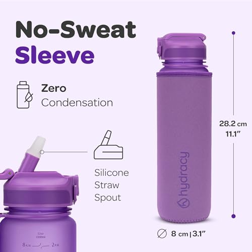 Motivational Water Bottle with Time Marker and Straw Lid 32 oz
