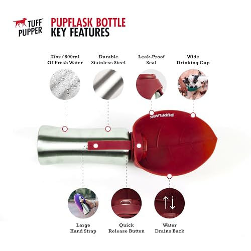 PupFlask Large Dog Water Bottle (27 Fl Oz)