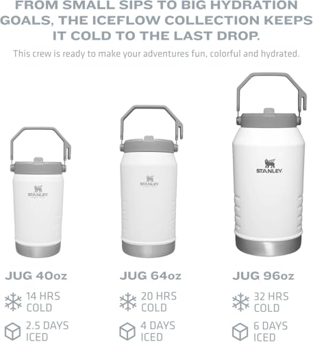 IceFlow Flip Straw 2.0 Jug