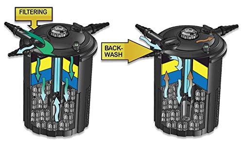 1000 Gal Pressure Filter with 7W UV Clarifier