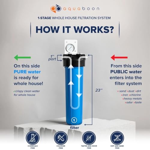 Whole House Water Filter System for Well Water with 20x4.5 Iron & Manganese Water Purification Cartrige