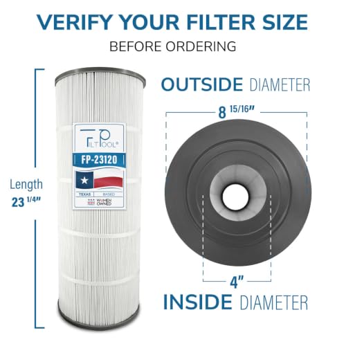 FP-23120 -Hayward CX1200RE, StarClear C1200, Pleatco PA120, Unicel C-8412, Filbur FC-1293, 120 Sqft., 1 Pack