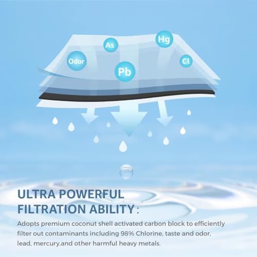 Replacement for Whirlpool EDR1RXD1 (2 Count)