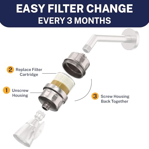 Solid Metal Shower Head Filter