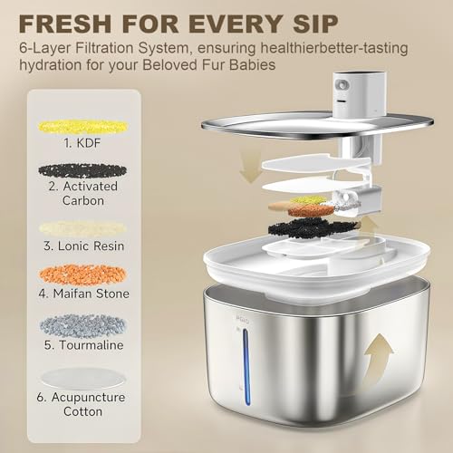 Wireless Cat Water Fountain Stainless Steel (1100 Gram)