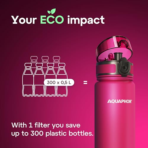 City Water Filter Bottle 17 oz