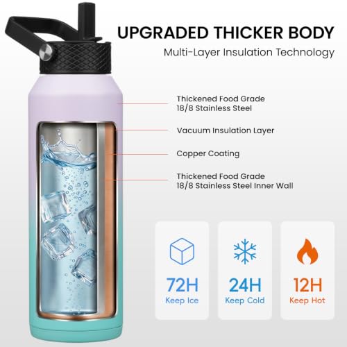 40 oz Insulated Stainless Steel Water Bottle with 3 Lids