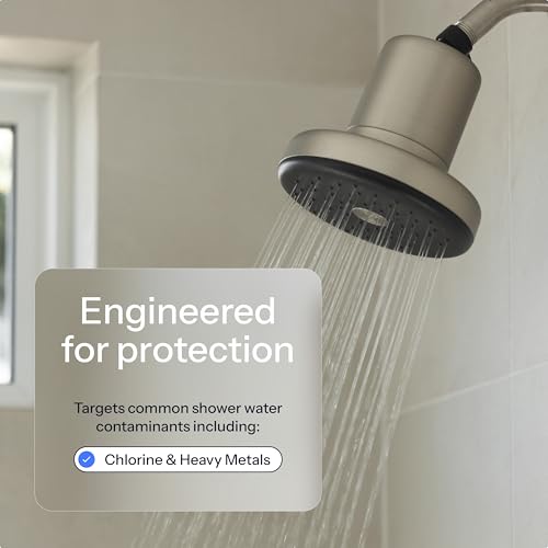 Filtered Showerhead for Hard Water