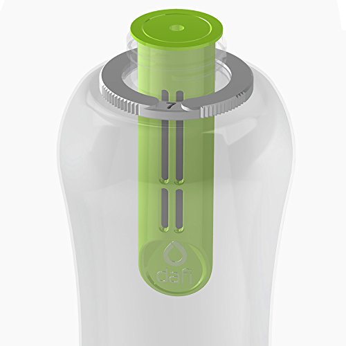 Water Bottle Filters and Cap Replacements Green (2 Count)