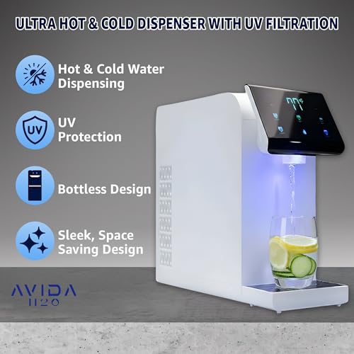 Countertop Water Dispenser Duo