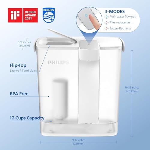 GoZero Next gen Instant Water Filter Pitcher