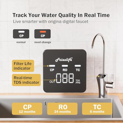 1200GPD Reverse Osmosis Water Filter
