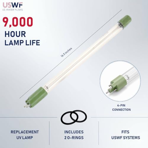 RL420 Replacement UV Lamp