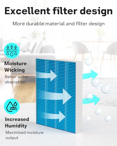 Superior 6000S Replacement Filter for LEVOIT Humidifier (12 Count)