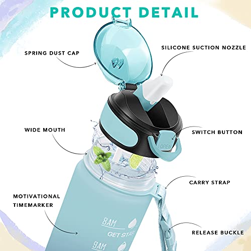 32 oz Drinking Water Bottle with Times to Drink and Straw