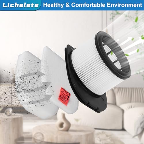 IZ862H Replacement Vacuum Filter for Shark IZ862H Stratos Cordless